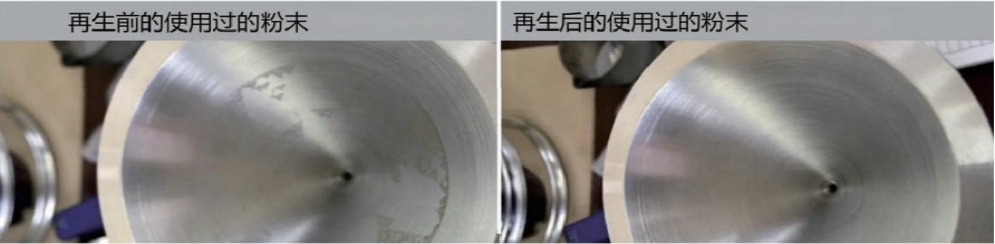3D打印粉末再生系統